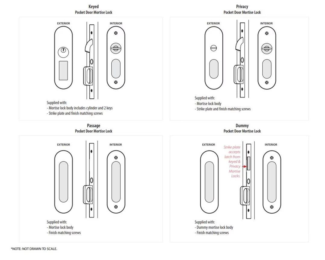 EMTEK - Narrow Oval Pocket Door Lock
