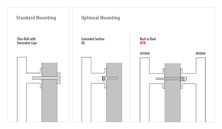 EMTEK - Square Long Door Pulls